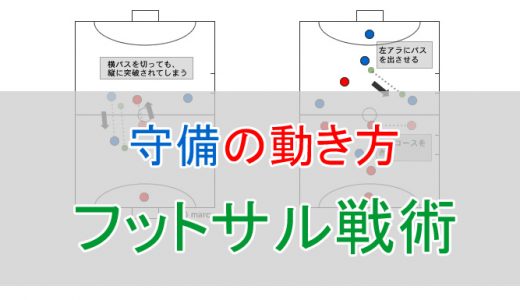 【図解あり】フットサル戦術練習の決定版！ディフェンスの動き方を徹底解説