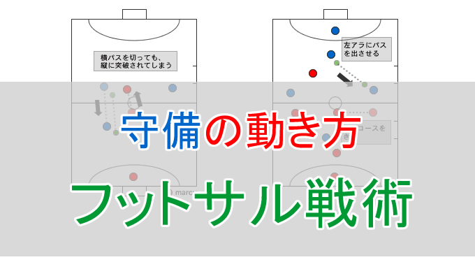 図解あり フットサル戦術練習の決定版 ディフェンスの動き方を徹底解説 とくブログ