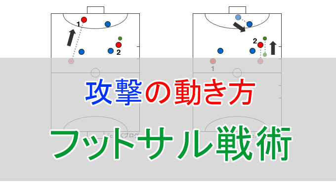 図解あり フットサル戦術練習の決定版 オフェンスの動き方を徹底解説 とくブログ